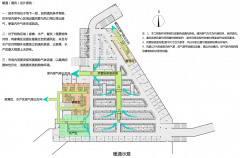 農(nóng)貿(mào)市場(chǎng)改造設(shè)計(jì)不可忽略的重要條件!