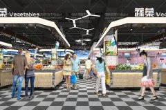 農貿市場設計重點，市場攤位規劃與建設標準