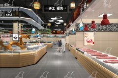 智慧農貿市場設計：用智能化管理開啟高效運營